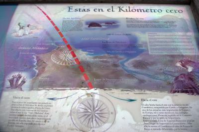 Cartel explicativo en Cabo Ortegal, Km 0