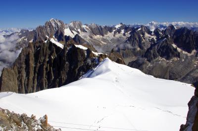 Panorámica sobre los Alpes